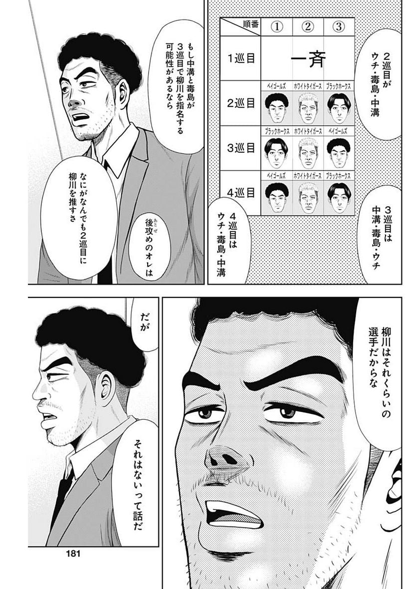 ドラフトキング - raw - 第106話 - https://jppp.mangajikan.cc/jppp/06071959/ybcpyx24pei.jpg