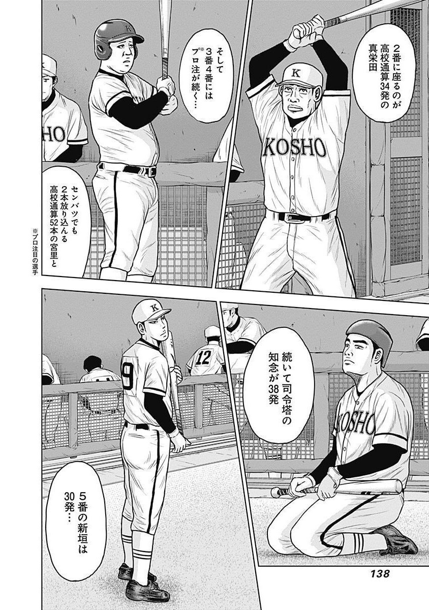 ドラフトキング - raw - 第32話 - https://jppp.mangajikan.cc/jppp/06072031/fltcza12kcj.jpg