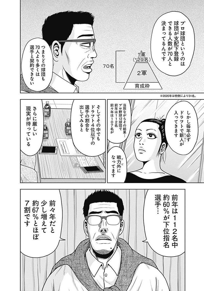 ドラフトキング - raw - 第28話 - https://jppp.mangajikan.cc/jppp/06072033/c3l5wprxlfc.jpg