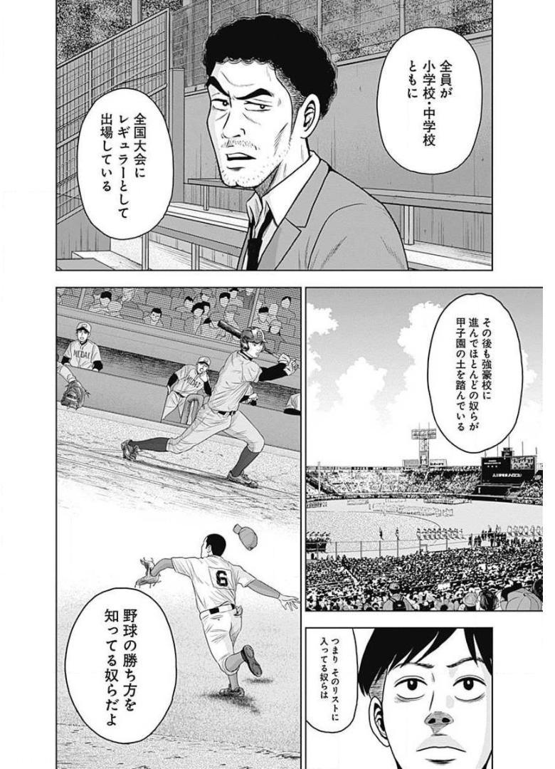 ドラフトキング - raw - 第22話 - https://jppp.mangajikan.cc/jppp/06072035/qgyigoxpu2l.jpg
