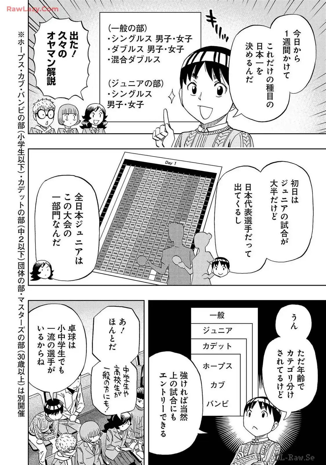 スリースター 第68話 - Page 20