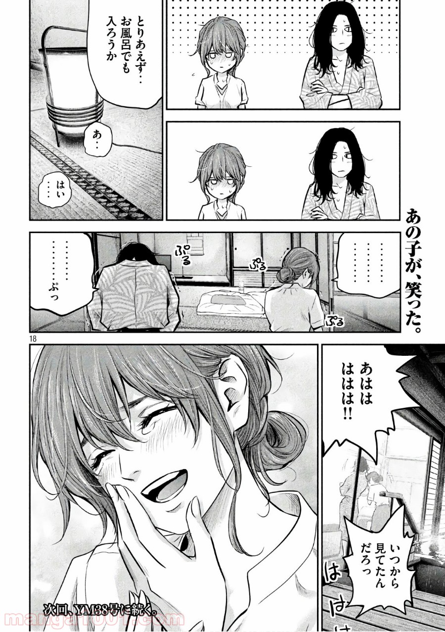 18