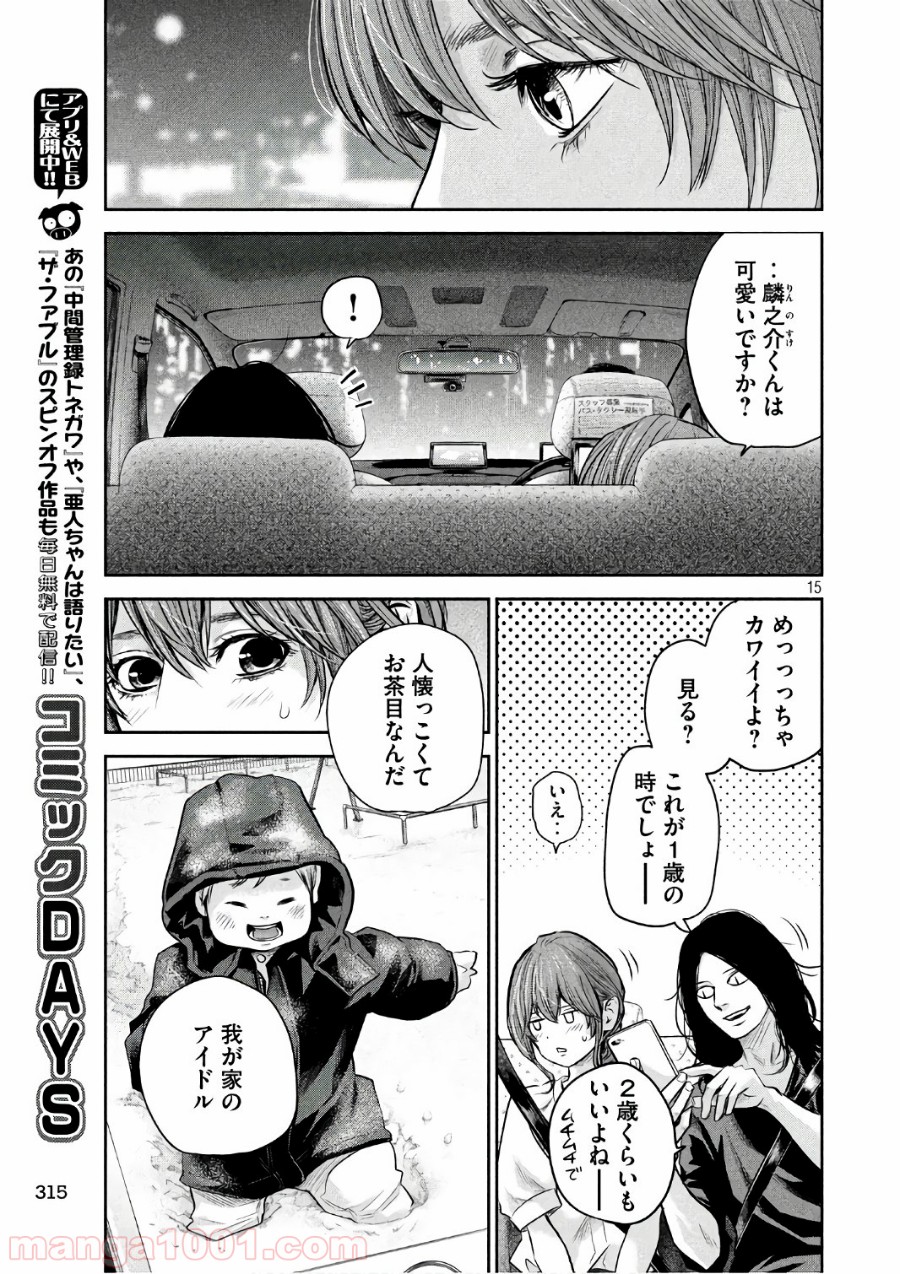 15