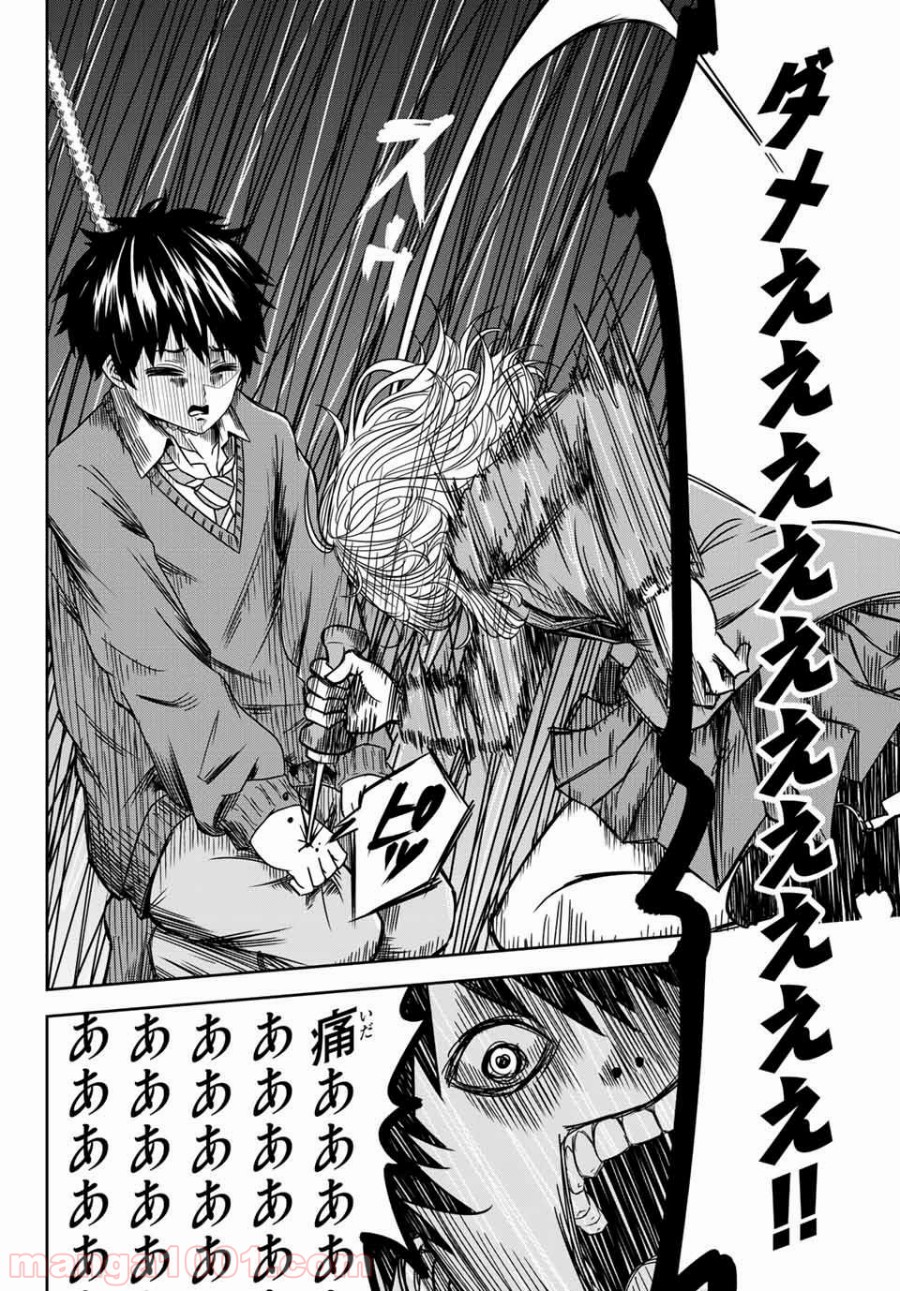 36