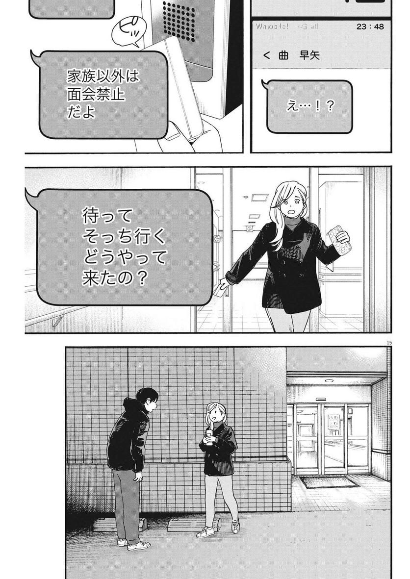 15