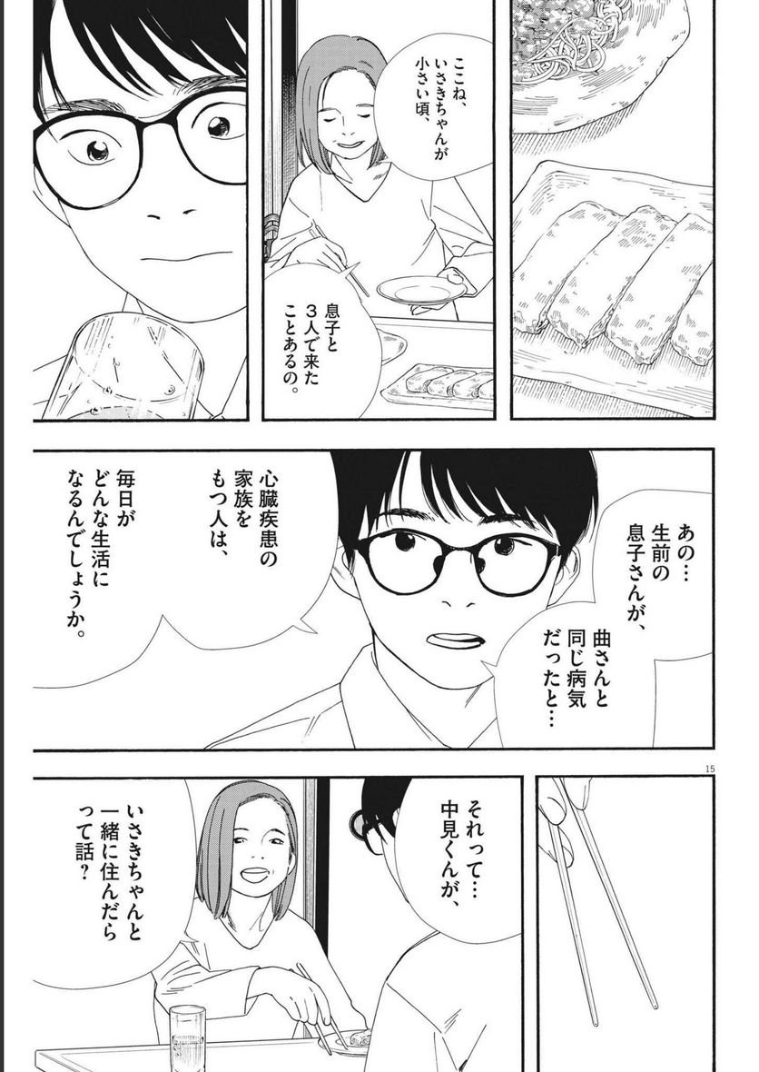 15