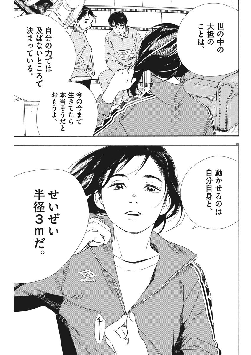 15