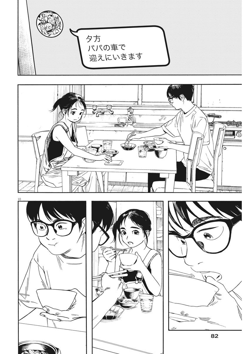 10