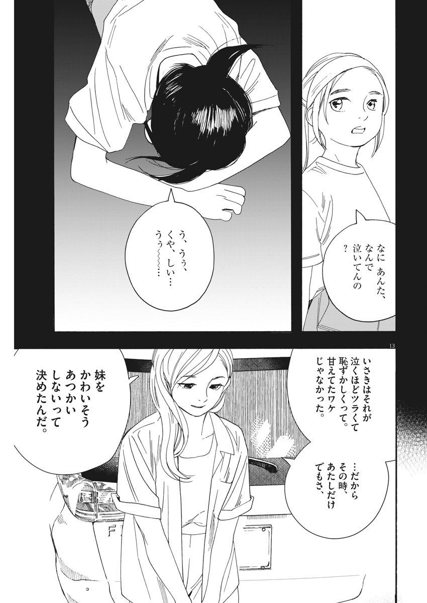 13