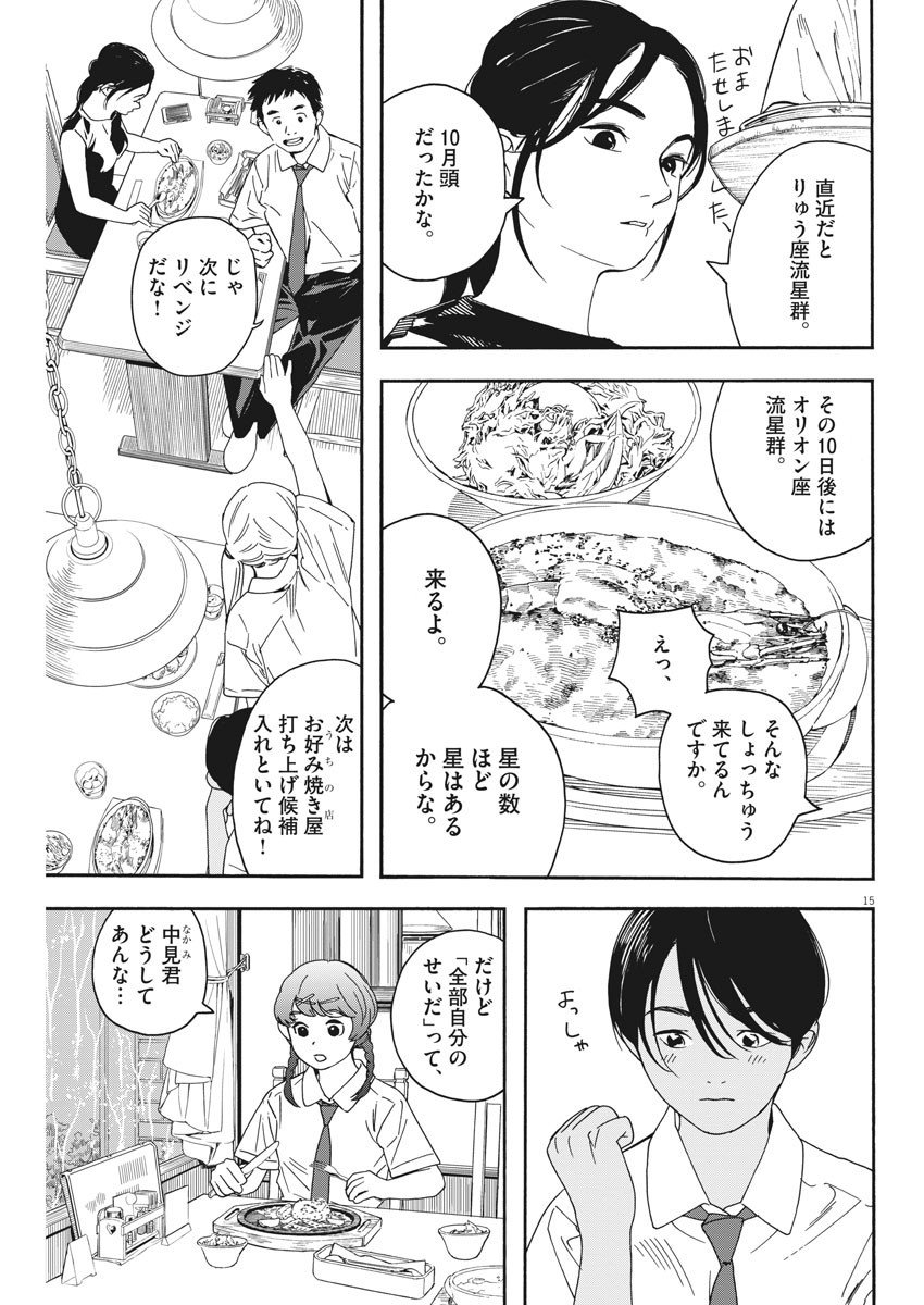 15