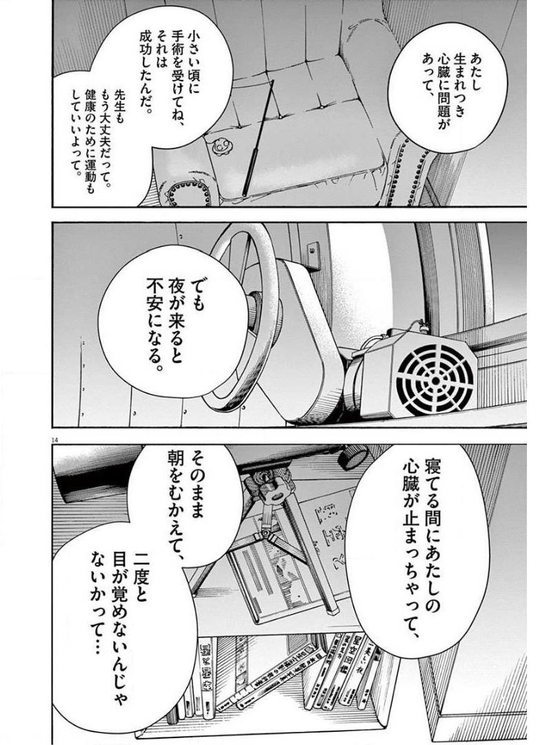 14