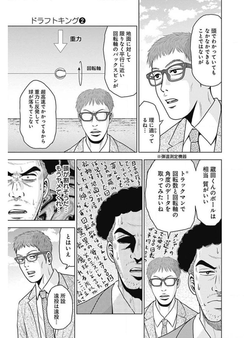 ドラフトキング - raw - 第11話 - https://jppp.mangajikan.cc/jppp/06090937/ov0w4pvvmvb.jpg